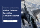 Global Defense Spending Annual Snapshot – Part 1