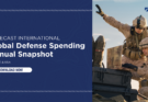 Global Defense Spending Annual Part 4 – Europe & USA