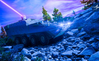 Rising Demand for Directed Energy C-UAS as Drone Threat Spreads Beyond Battlefield