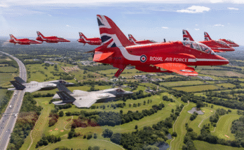 U.K. Defence Investment Plan: Future Procurement Priorities